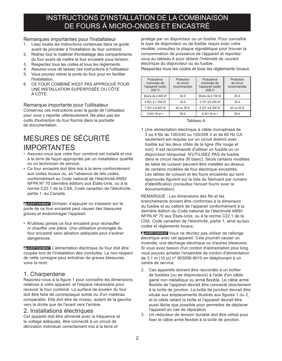 Mesures de sécurité importantes, Charpenterie, Installations électriques | FRIGIDAIRE FGMC3065PB User Manual | Page 14 / 18
