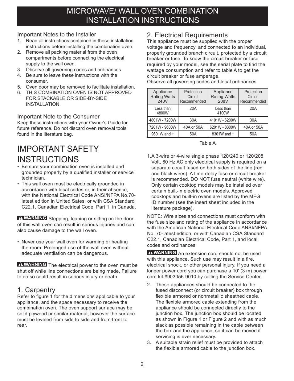 Important safety instructions, Carpentry, Electrical requirements | FRIGIDAIRE FGMC3065PB User Manual | Page 2 / 18