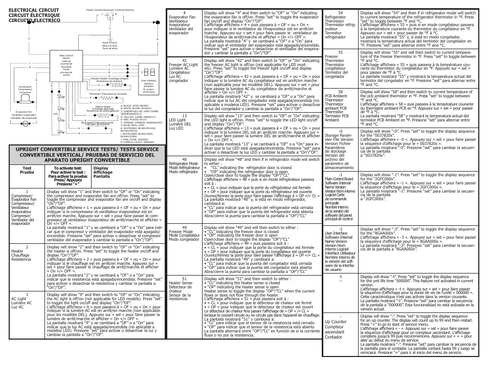 FRIGIDAIRE FGVU21F8QF User Manual | Page 2 / 2