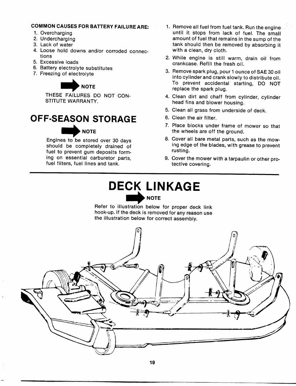 Deck linkage, Off-season storage | Bolens 132-395A User Manual | Page 19 / 32