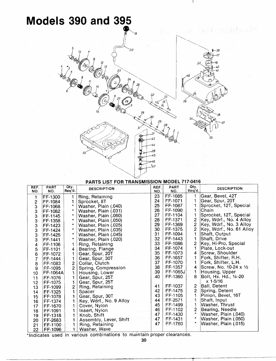 Bolens 132-395A User Manual | Page 30 / 32