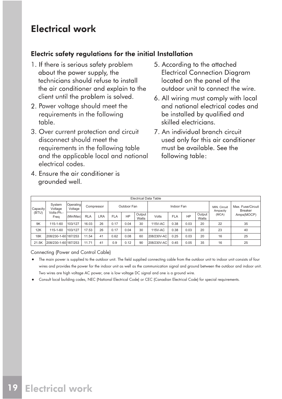 Connecting (power and control cable) | FRIGIDAIRE FRS18PYS2 User Manual | Page 17 / 25