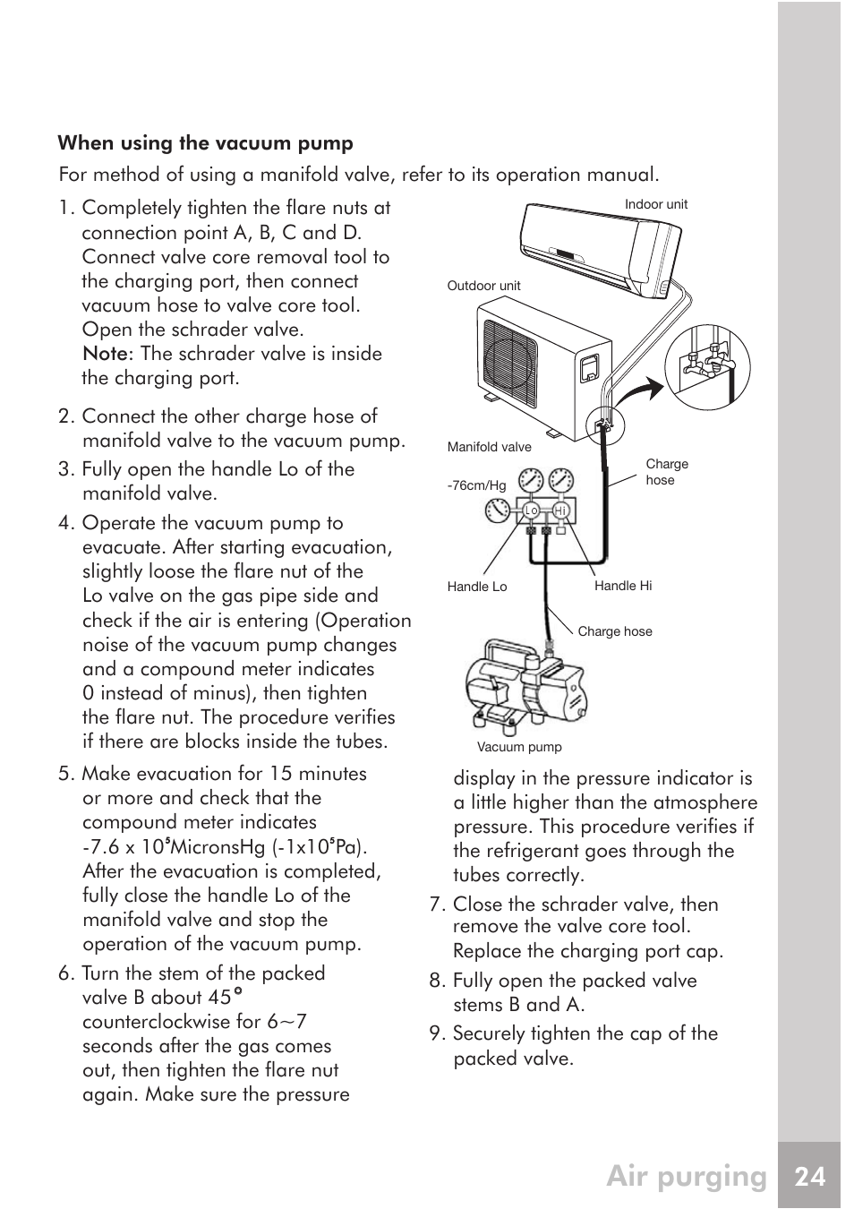 Air purging | FRIGIDAIRE FRS18PYS2 User Manual | Page 22 / 25