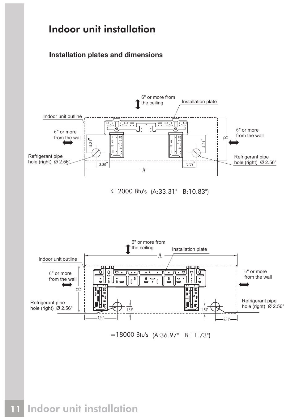 Indoor unit installation, Installation plates and dimensions | FRIGIDAIRE FRS18PYS2 User Manual | Page 9 / 25