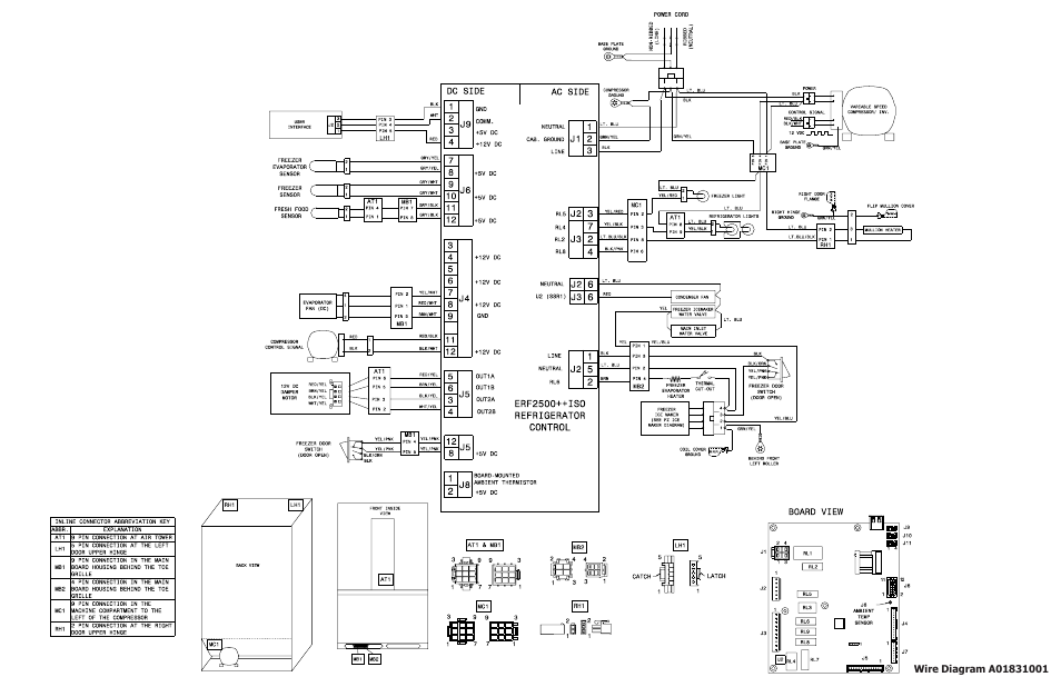 FRIGIDAIRE FFHN2740PP User Manual | Page 2 / 2