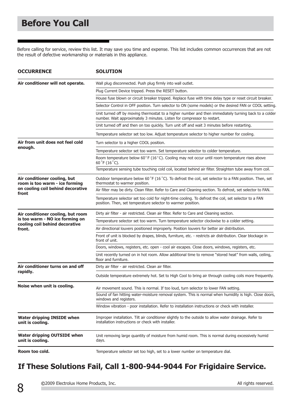 Before you call | FRIGIDAIRE FRA122CV1 User Manual | Page 8 / 9