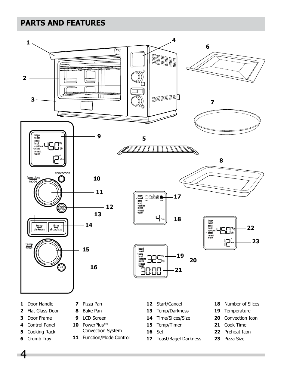 Parts and features | FRIGIDAIRE FPCO06D7MS User Manual | Page 4 / 14
