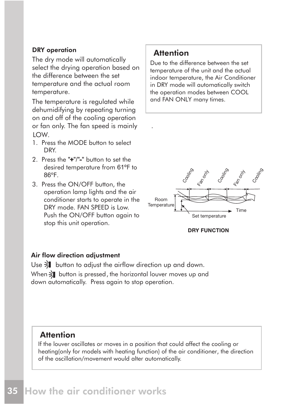 How the air conditioner works, Attention | FRIGIDAIRE FRS12PYS1 User Manual | Page 15 / 27
