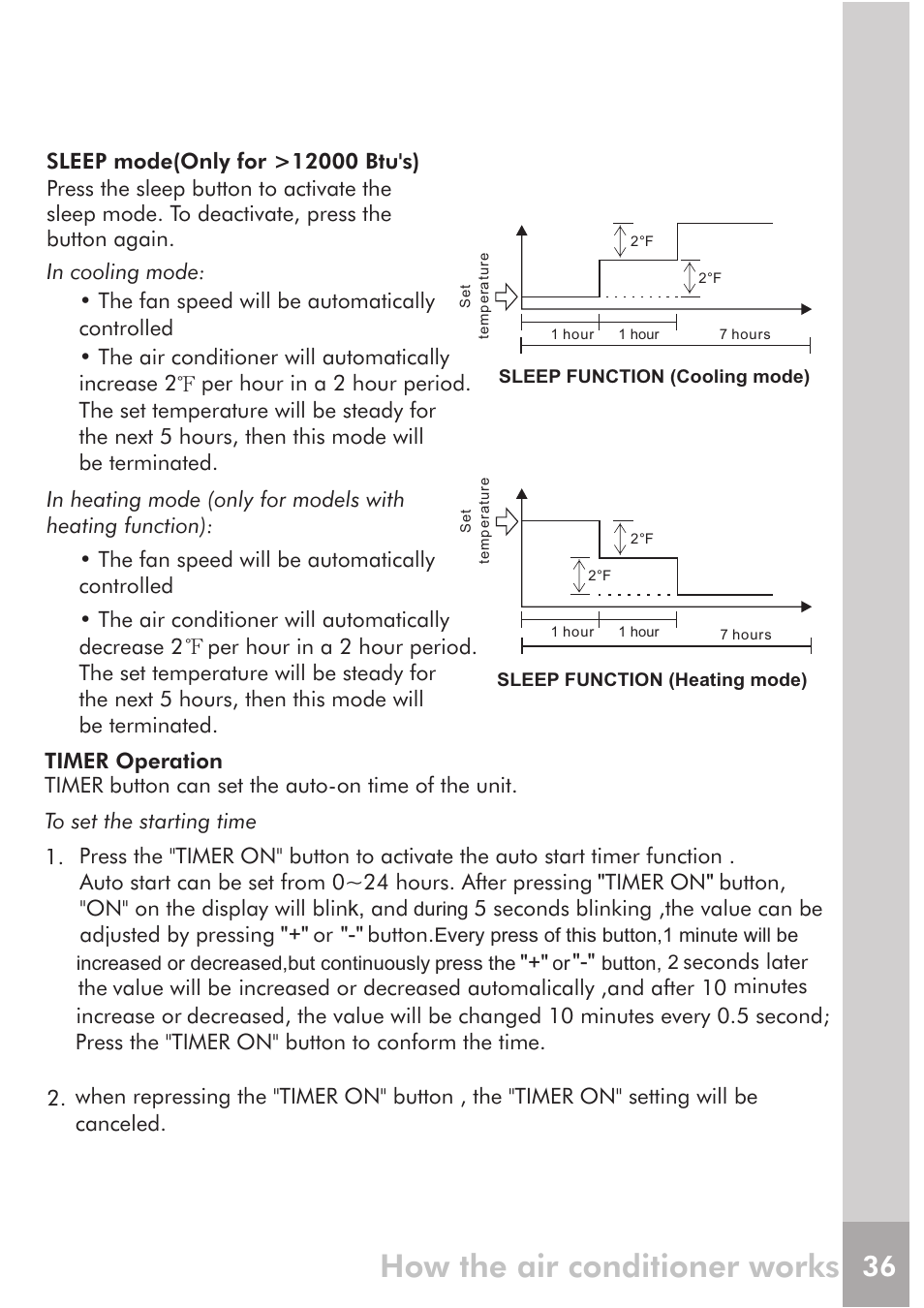 How the air conditioner works | FRIGIDAIRE FRS12PYS1 User Manual | Page 16 / 27