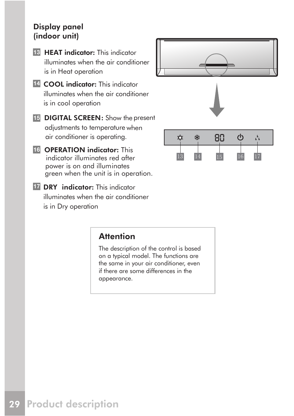 Product description, Attention | FRIGIDAIRE FRS12PYS1 User Manual | Page 9 / 27