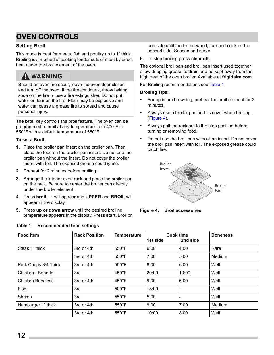 12 oven controls, Warning | FRIGIDAIRE FFET2725PS User Manual | Page 12 / 24