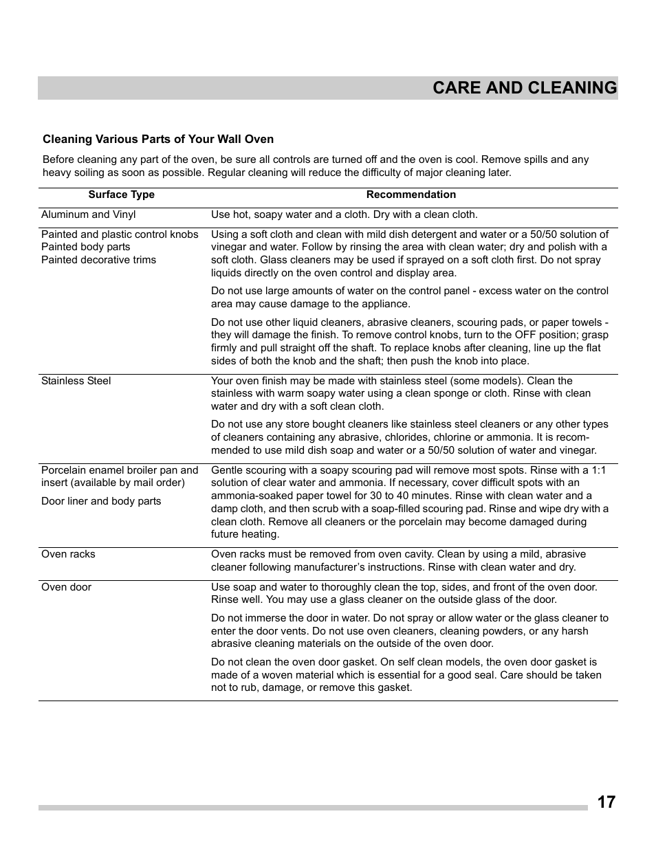 Care and cleaning | FRIGIDAIRE FFET2725PS User Manual | Page 17 / 24