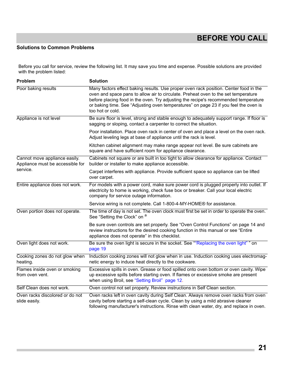 21 before you call | FRIGIDAIRE FFET2725PS User Manual | Page 21 / 24