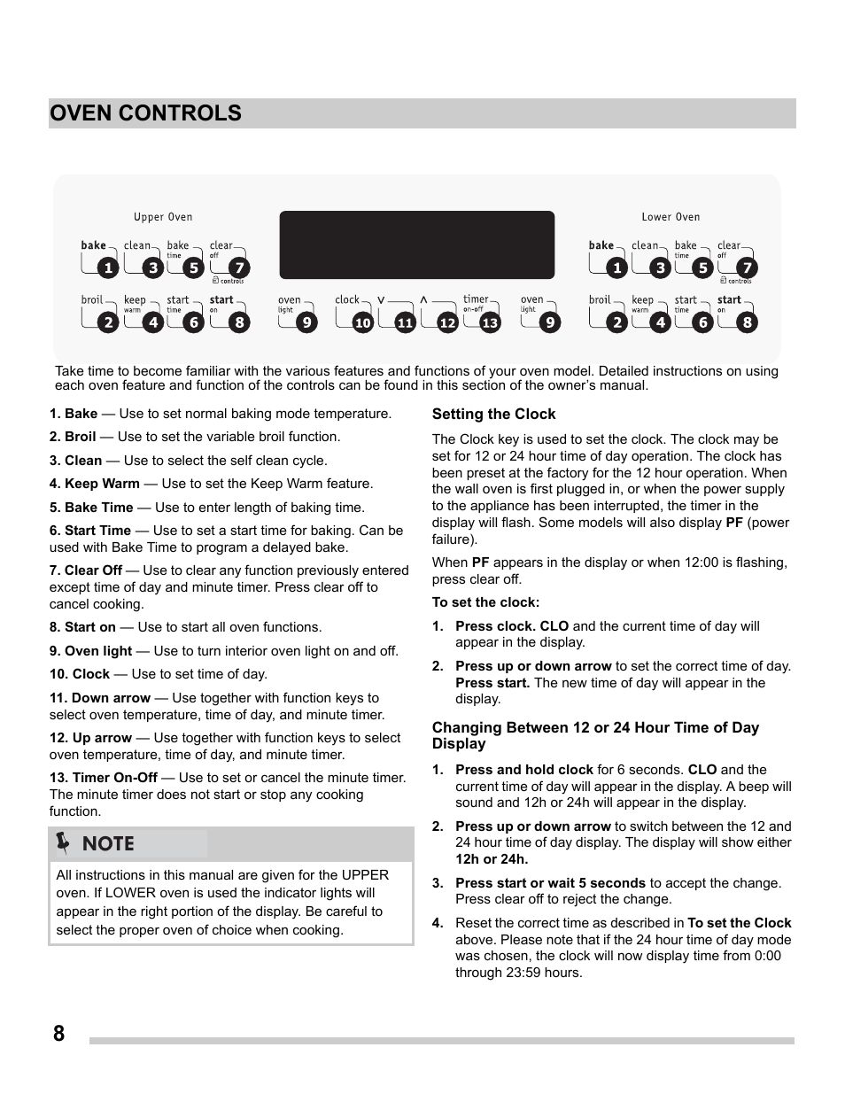 FRIGIDAIRE FFET2725PS User Manual | Page 8 / 24