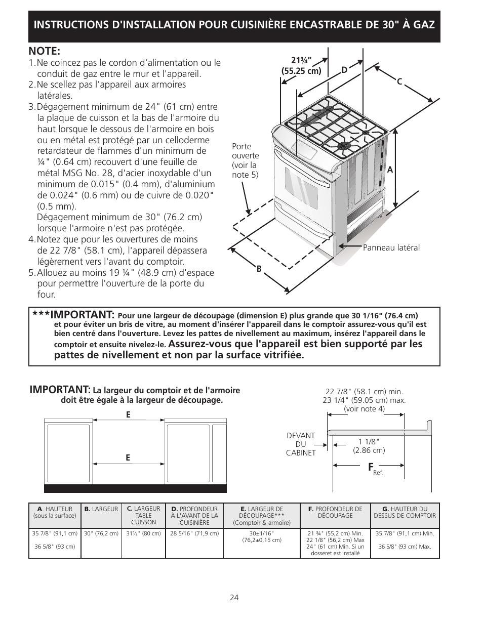Important | FRIGIDAIRE FGGS3045KF User Manual | Page 24 / 36