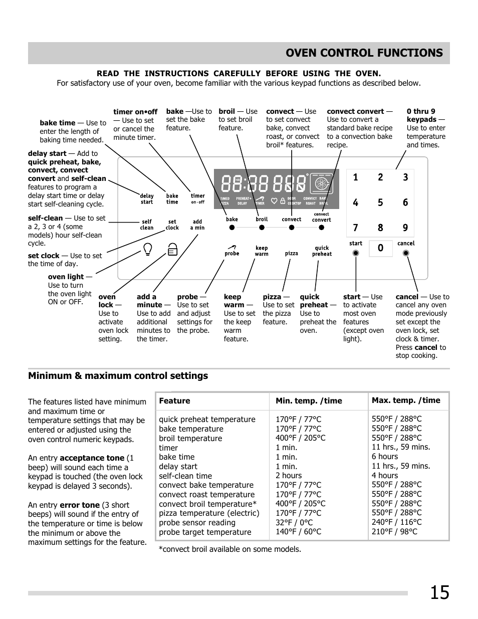 Oven control functions | FRIGIDAIRE FGEF3055MF User Manual | Page 15 / 44