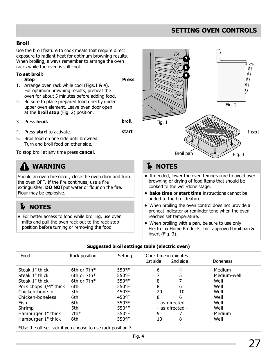 Warning | FRIGIDAIRE FGEF3055MF User Manual | Page 27 / 44