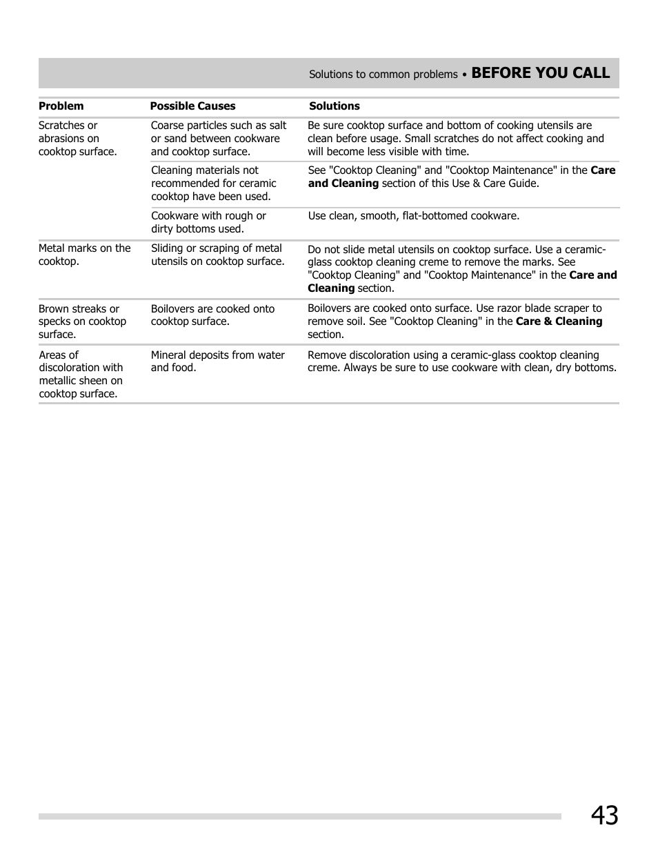 Before you call | FRIGIDAIRE FGEF3055MF User Manual | Page 43 / 44