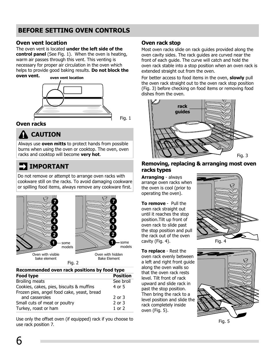 Caution, Important, Before setting oven controls | FRIGIDAIRE FGEF3055MF User Manual | Page 6 / 44