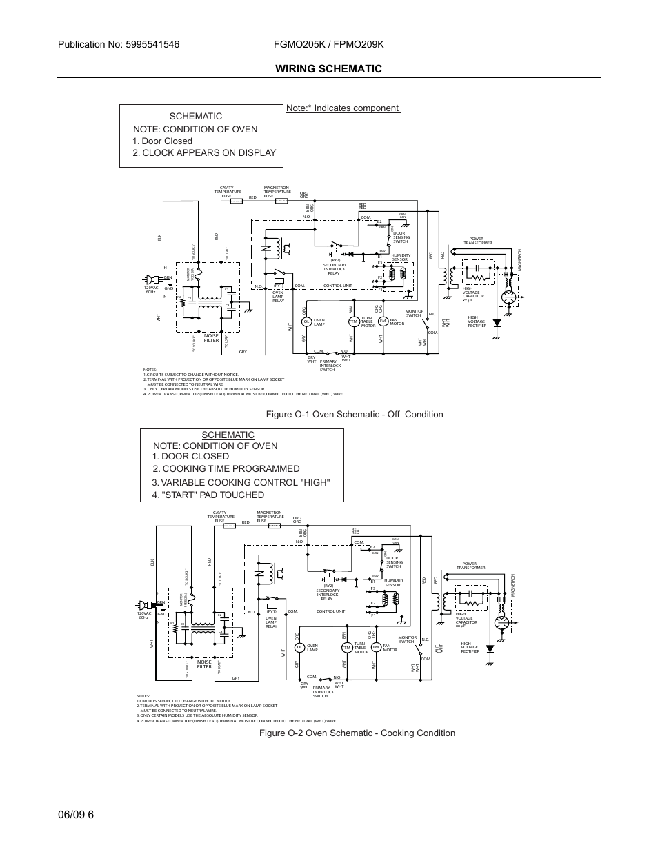 FRIGIDAIRE FGMO205KB User Manual | 1 page