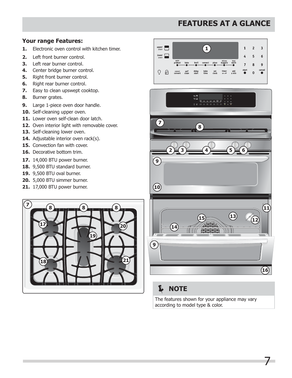 Features at a glance | FRIGIDAIRE FGGF304DLB User Manual | Page 7 / 36