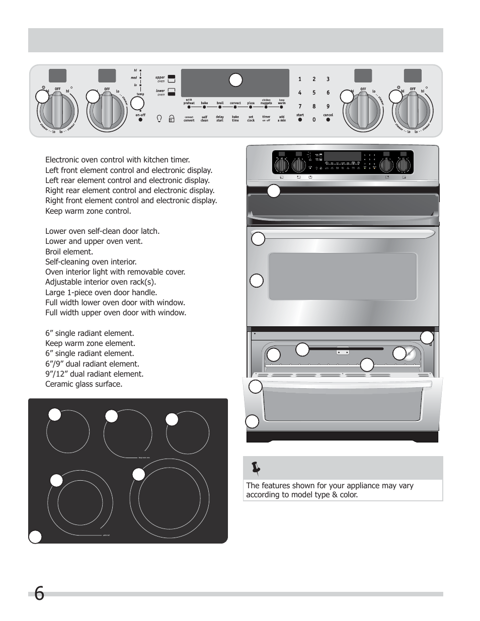 Features at a glance | FRIGIDAIRE FGEF306TMB User Manual | Page 6 / 36