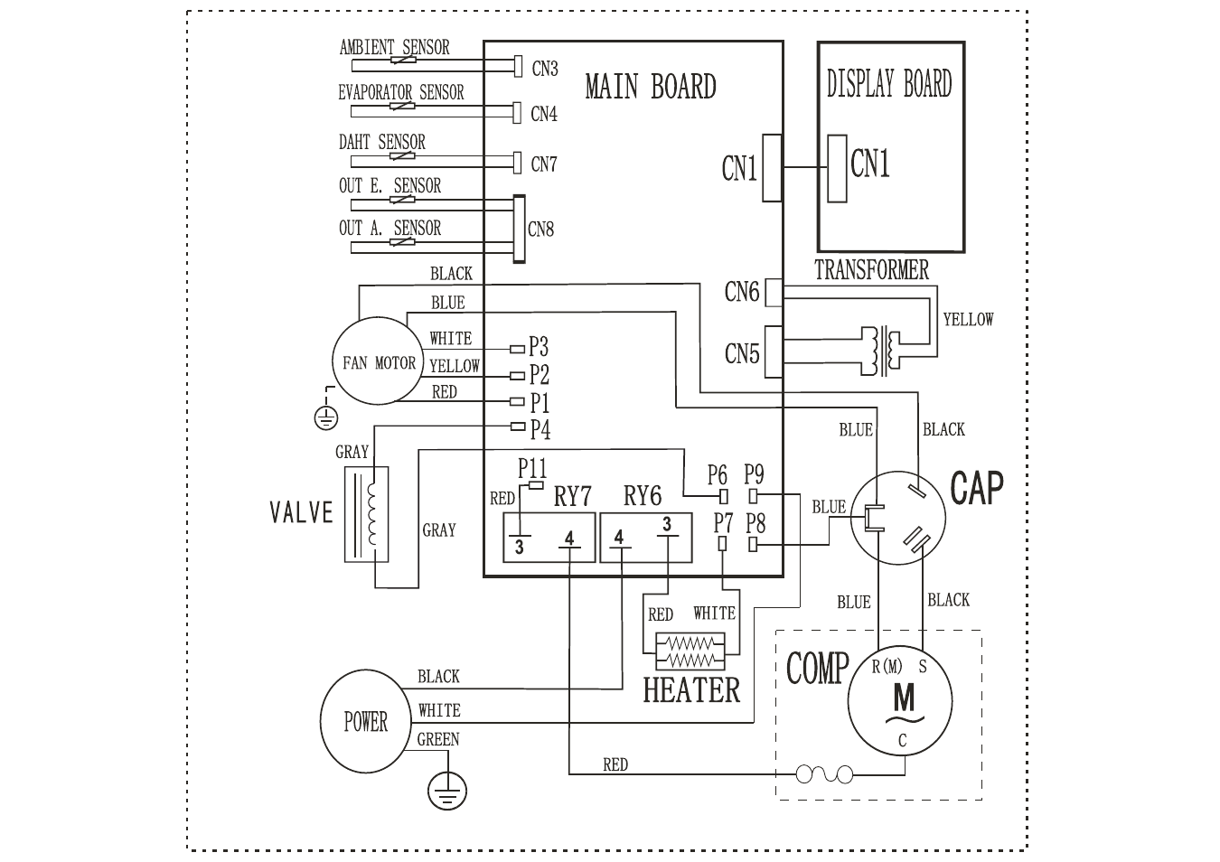 FRIGIDAIRE FFRH0822Q1 User Manual | 1 page
