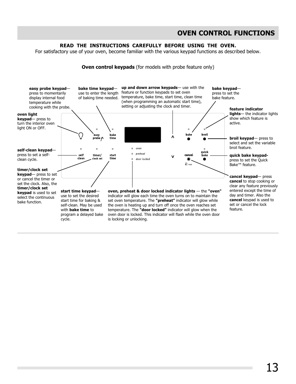 Oven control functions | FRIGIDAIRE FGGF3032MB User Manual | Page 13 / 36