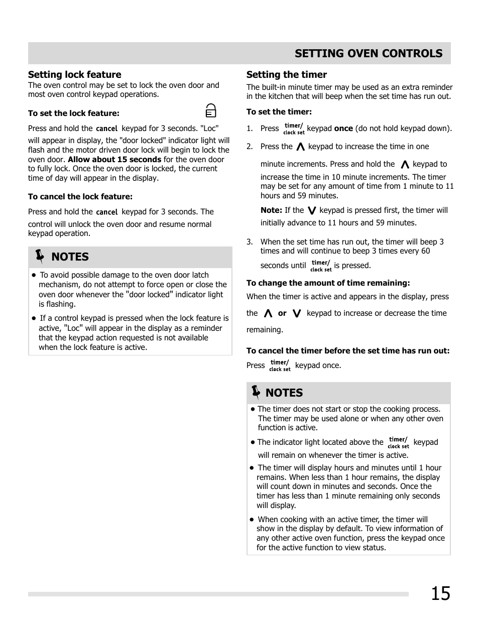FRIGIDAIRE FGGF3032MB User Manual | Page 15 / 36