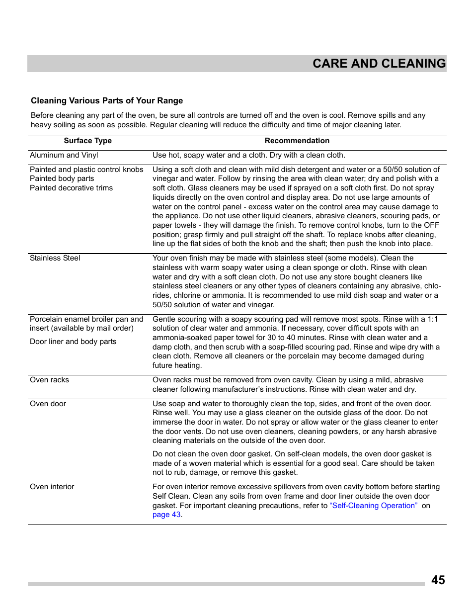 Care and cleaning | FRIGIDAIRE FGES3065PF User Manual | Page 45 / 55