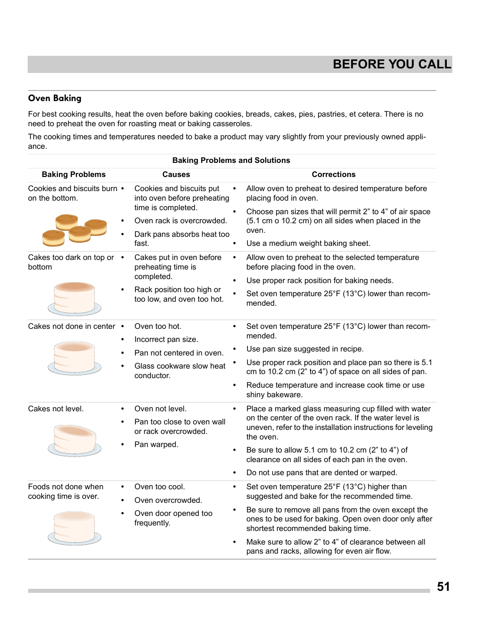 Before you call, Oven baking | FRIGIDAIRE FGES3065PF User Manual | Page 51 / 55