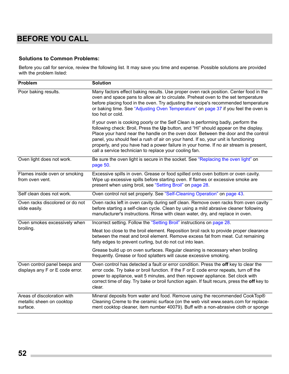 52 before you call | FRIGIDAIRE FGES3065PF User Manual | Page 52 / 55