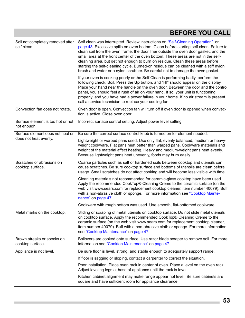 53 before you call | FRIGIDAIRE FGES3065PF User Manual | Page 53 / 55