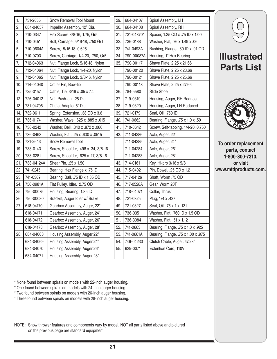 Illustrated parts list | MTD C Style User Manual | Page 21 / 28