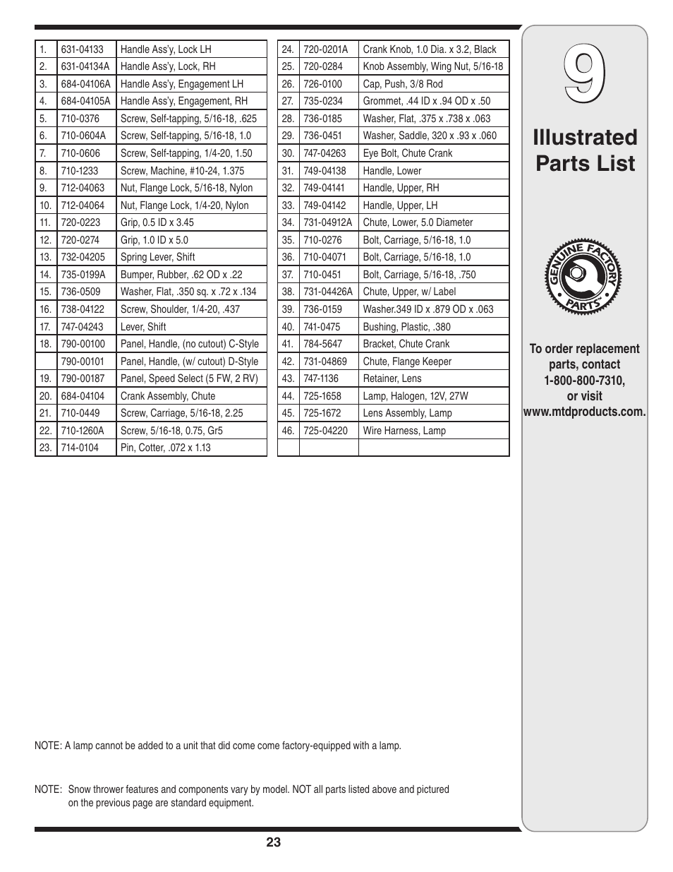 Illustrated parts list | MTD C Style User Manual | Page 23 / 28