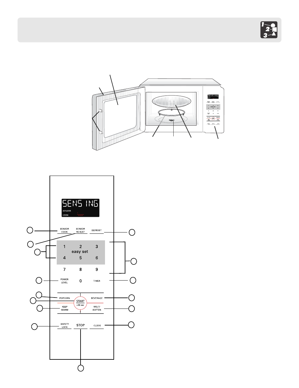Features & specifications, Control panel, Microwave features | FRIGIDAIRE FFCE2238LB User Manual | Page 8 / 22