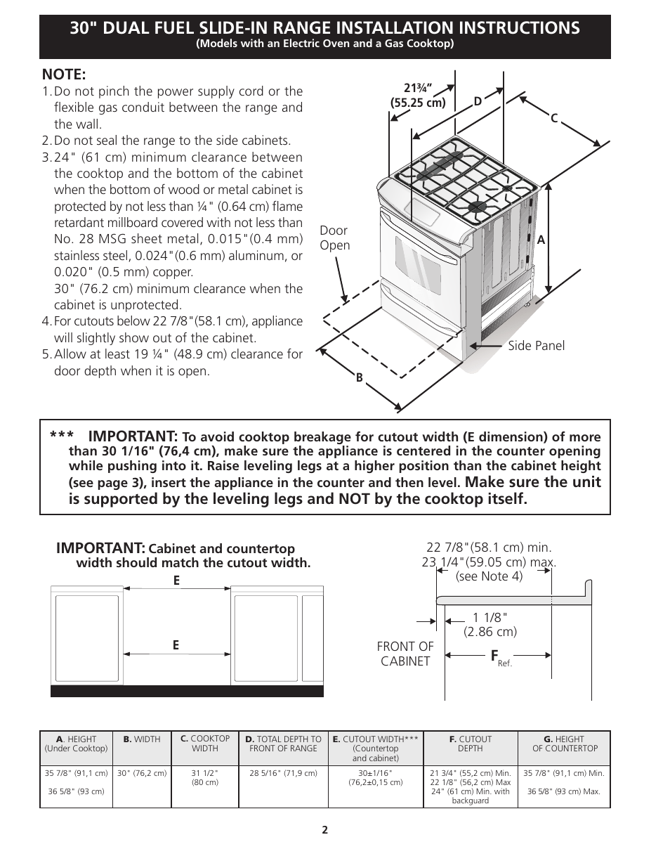 Important | FRIGIDAIRE FGDS3065KW User Manual | Page 2 / 40