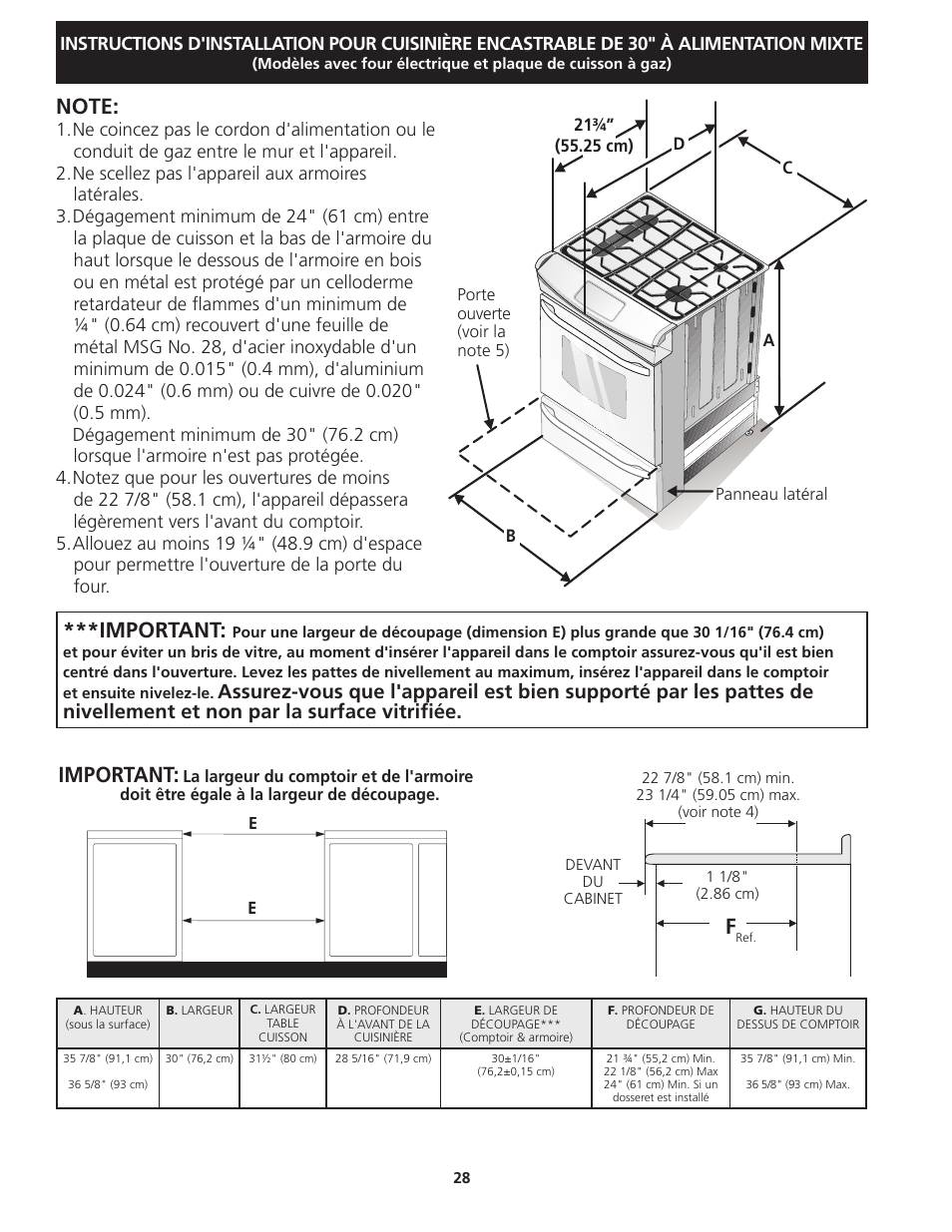 Important | FRIGIDAIRE FGDS3065KW User Manual | Page 28 / 40