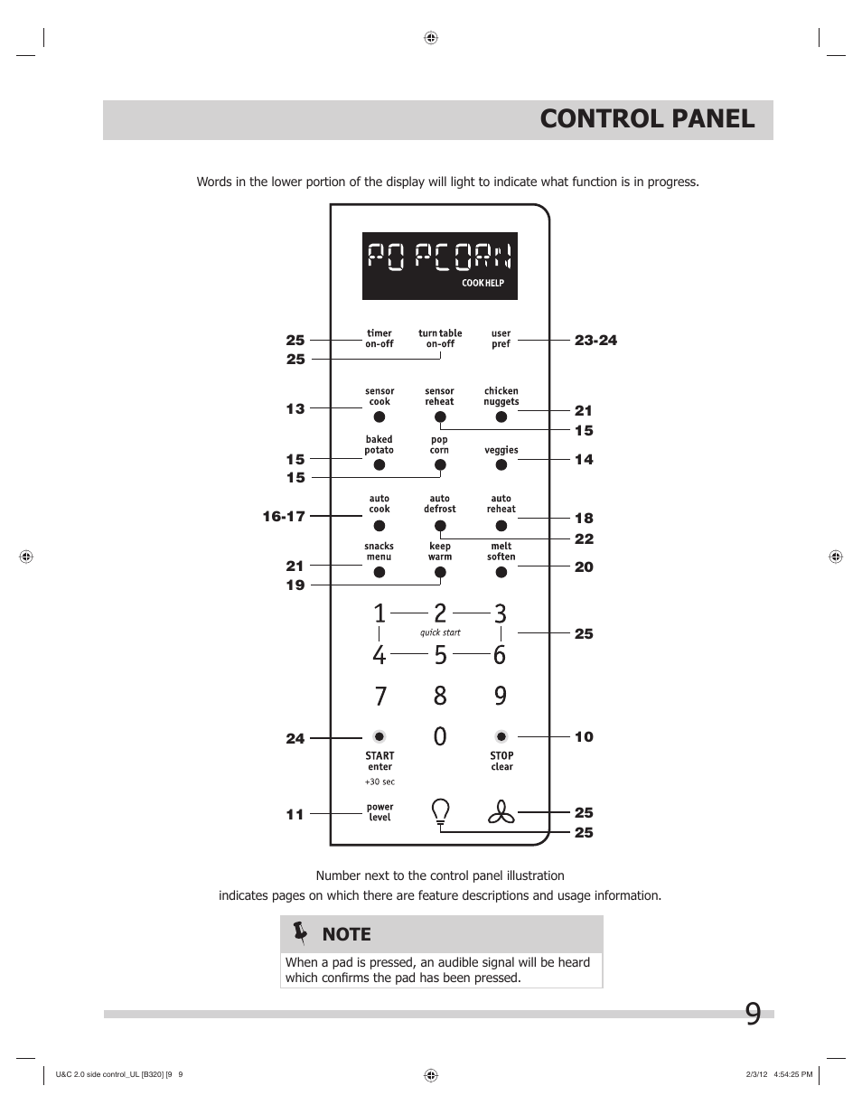 Control panel | FRIGIDAIRE FGMV205KF User Manual | Page 9 / 29