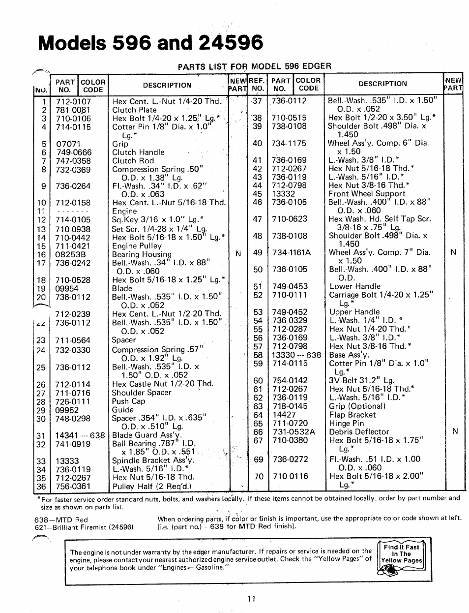 Models 596 and 24596 | Bolens 24596-9 User Manual | Page 11 / 12