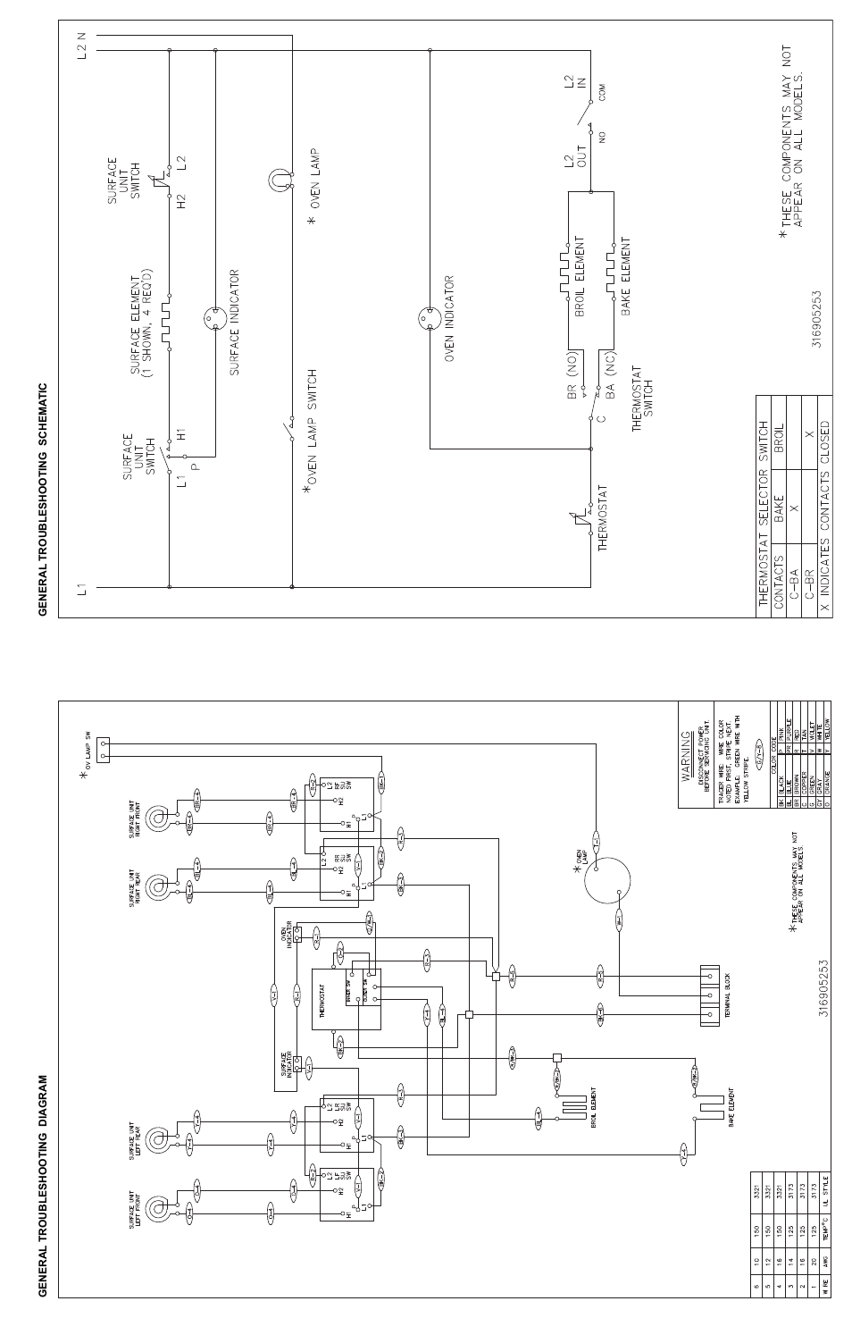 FRIGIDAIRE FFEF3009PW User Manual | Page 2 / 2
