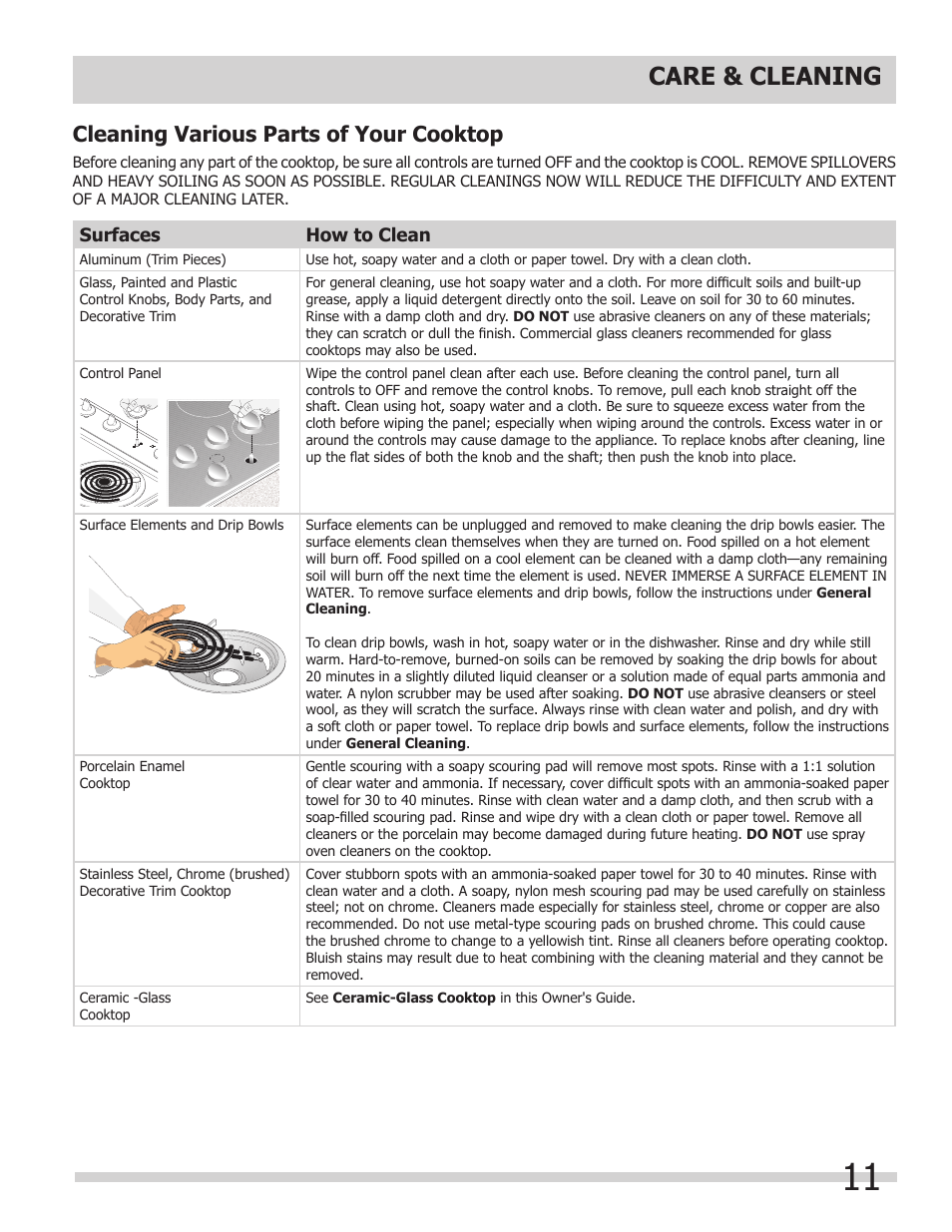 Care & cleaning, Cleaning various parts of your cooktop | FRIGIDAIRE FFEC3624PW User Manual | Page 11 / 16