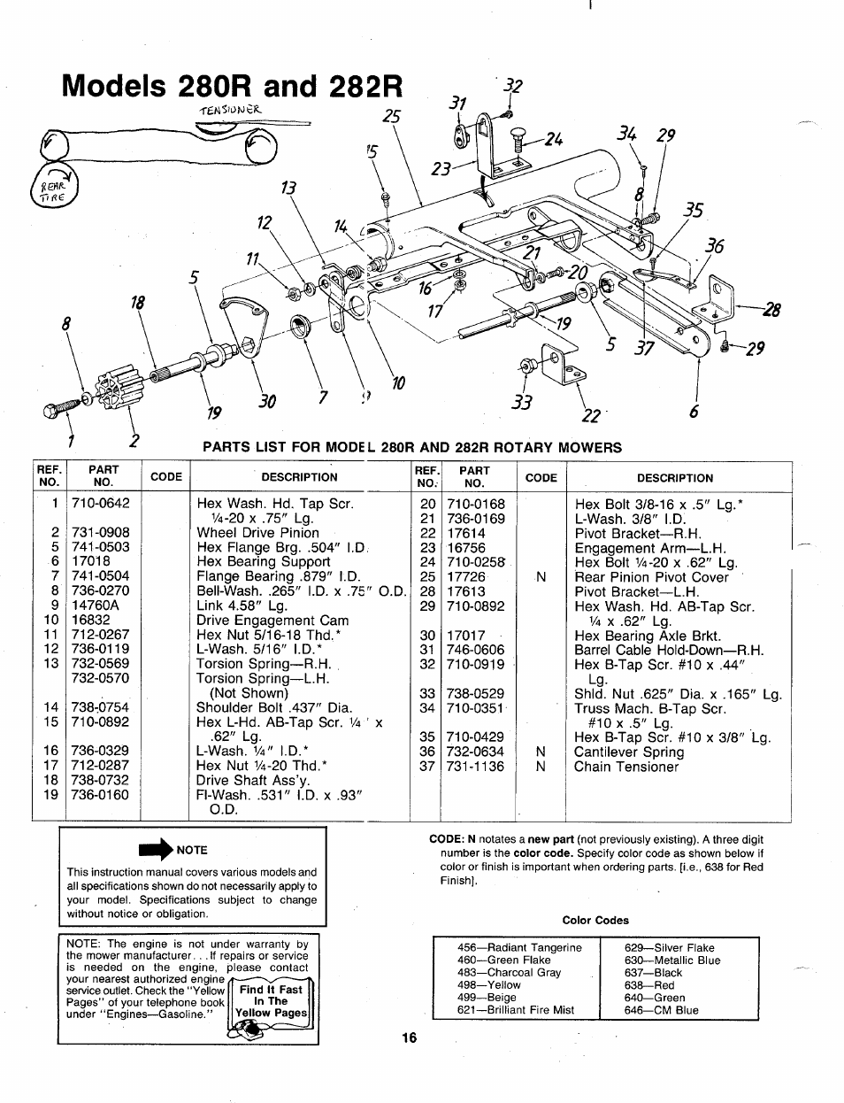 Bolens 120-280R000 User Manual | Page 16 / 20