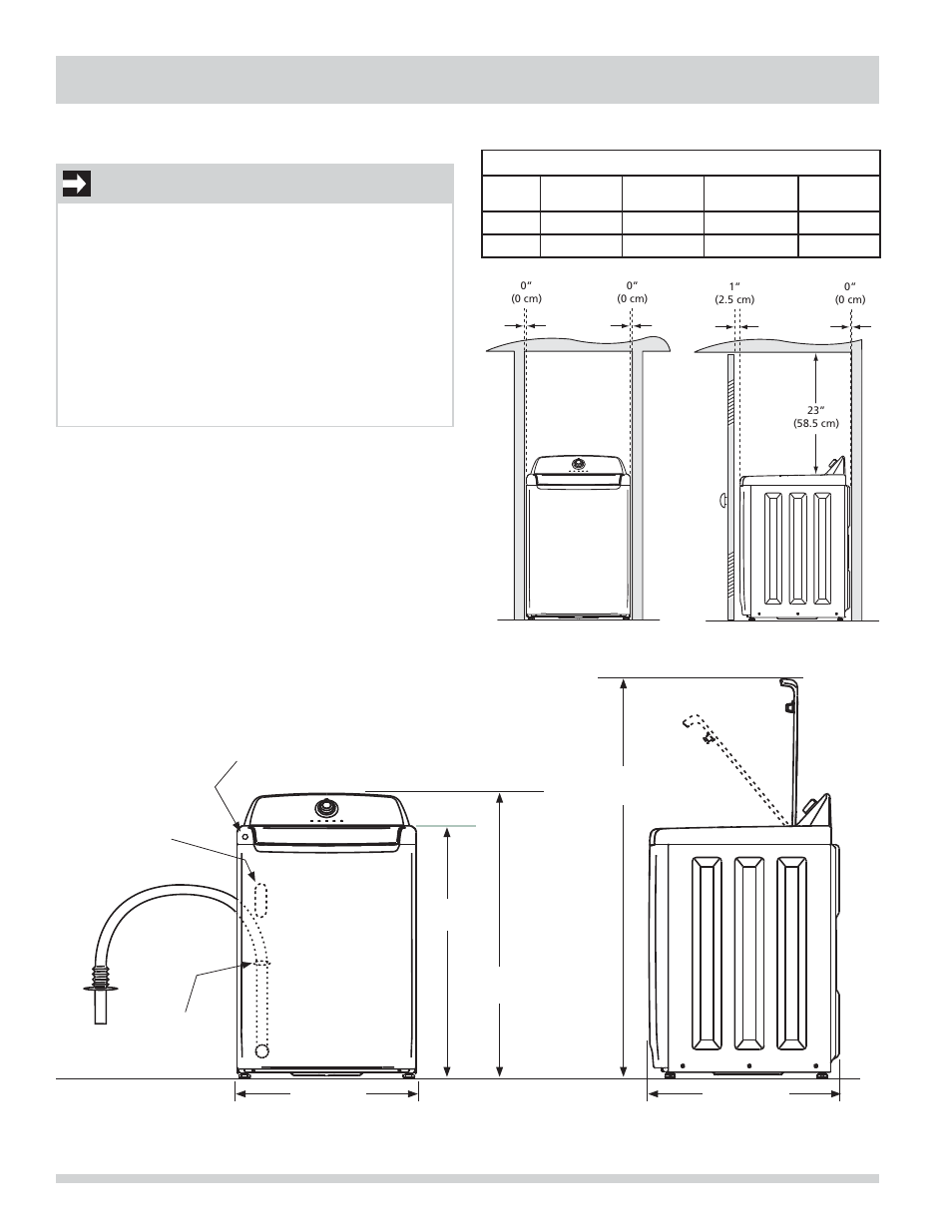 Requisitos de instalación, Importante, Dimensiones de lavadora | Requisitos de despeje | FRIGIDAIRE Affinity Washer FAHE1011MW User Manual | Page 26 / 32