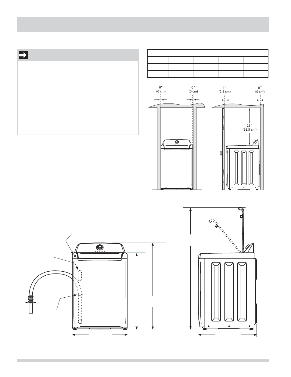 Installation requirements, Important, Washer dimensions | Clearance requirements | FRIGIDAIRE Affinity Washer FAHE1011MW User Manual | Page 6 / 32
