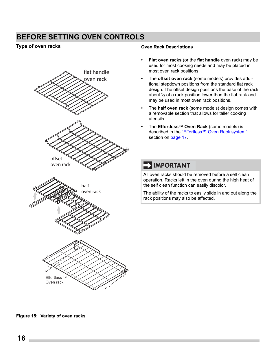Type of oven racks, Figure 15: variety of oven racks, 16 before setting oven controls | Important | FRIGIDAIRE FGDS3065PF User Manual | Page 16 / 48