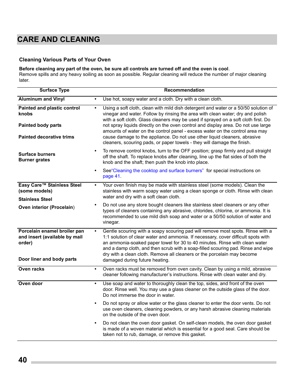 Cleaning various parts of your oven, Care and cleaning | FRIGIDAIRE FGDS3065PF User Manual | Page 40 / 48