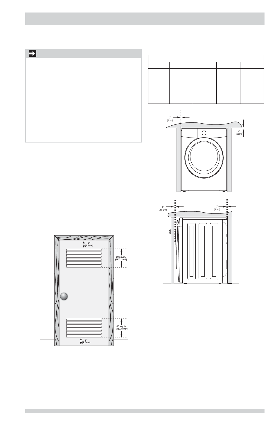Exigences d’installation, Important, Exigences de dégagement | FRIGIDAIRE FAFW3801LW User Manual | Page 17 / 36