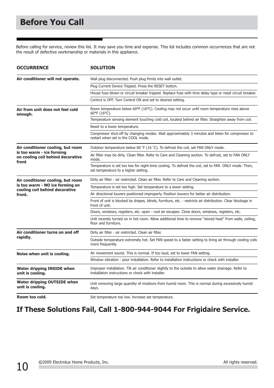 Before you call | FRIGIDAIRE FRA123KT1 User Manual | Page 10 / 11