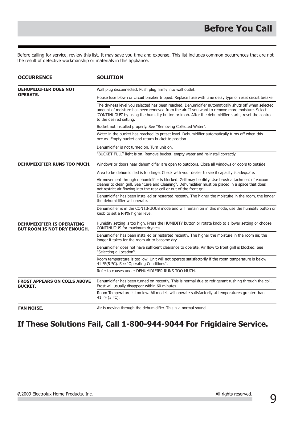 Before you call | FRIGIDAIRE FAD704DWD User Manual | Page 9 / 10